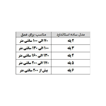 نردبان استخری 4پله مدل 304